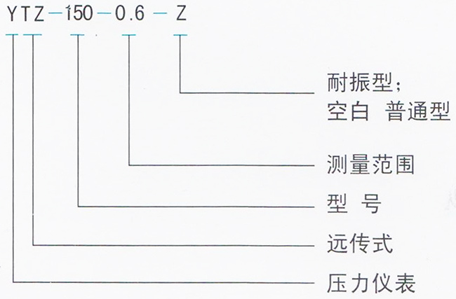 YTZ系列遠傳壓力表/YTZ-Z系列耐振遠傳壓力表